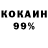 Кетамин ketamine Amid Axmedovich